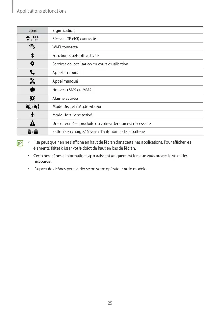 Page 25 - Galaxy S10 Lite