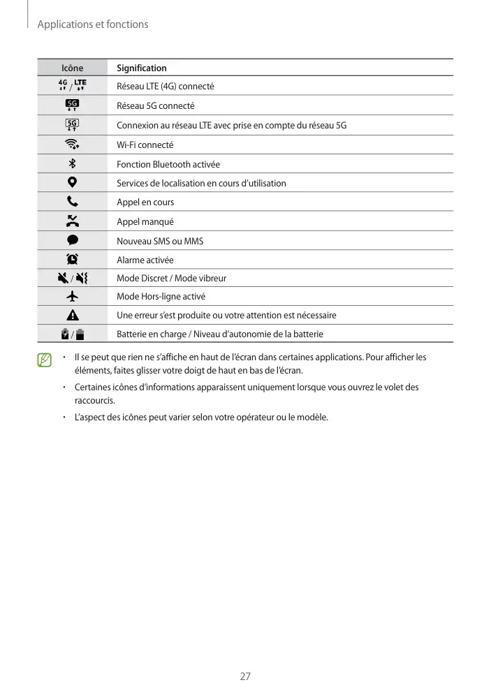 Page 27 - Galaxy S20 FE