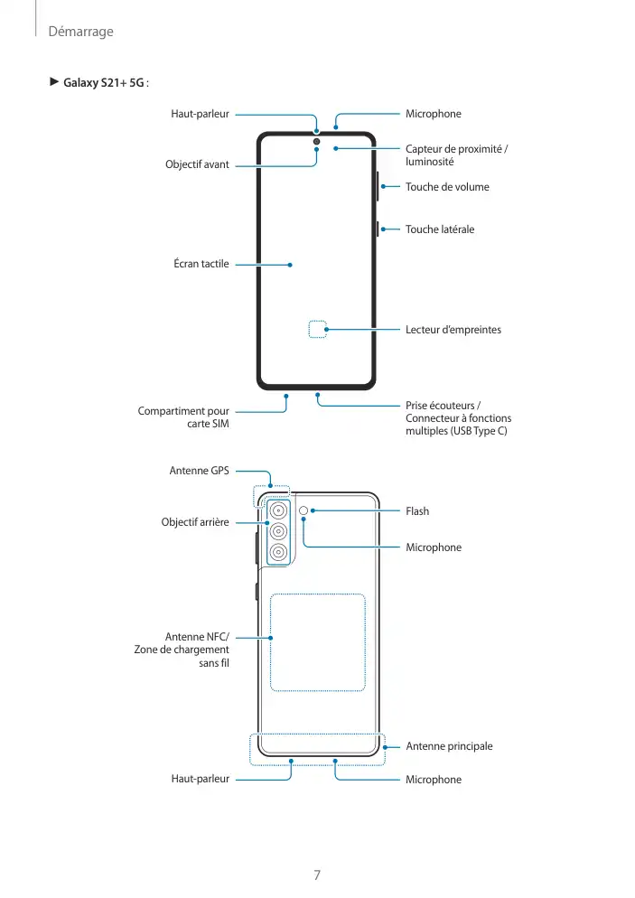 Page 7 - Galaxy S21 + Ultra