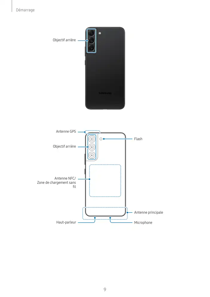 Page 9 - Galaxy S21 FE