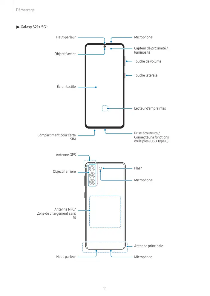 Page 11 - Galaxy S21 FE