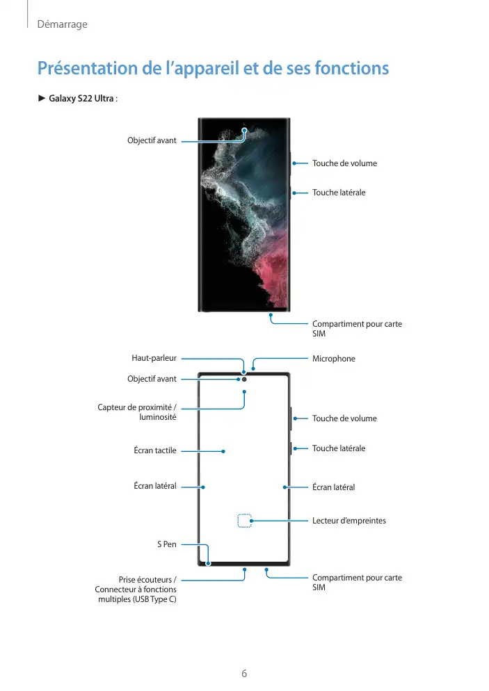 Page 6 - Galaxy S22 + Ultra