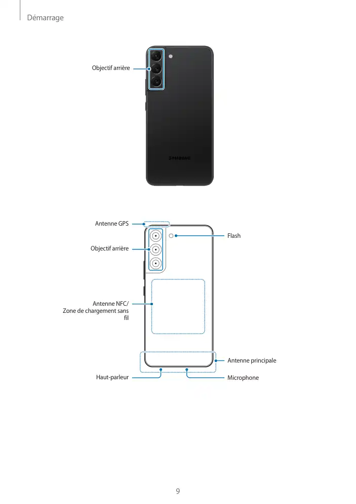 Page 9 - Galaxy S22 + Ultra