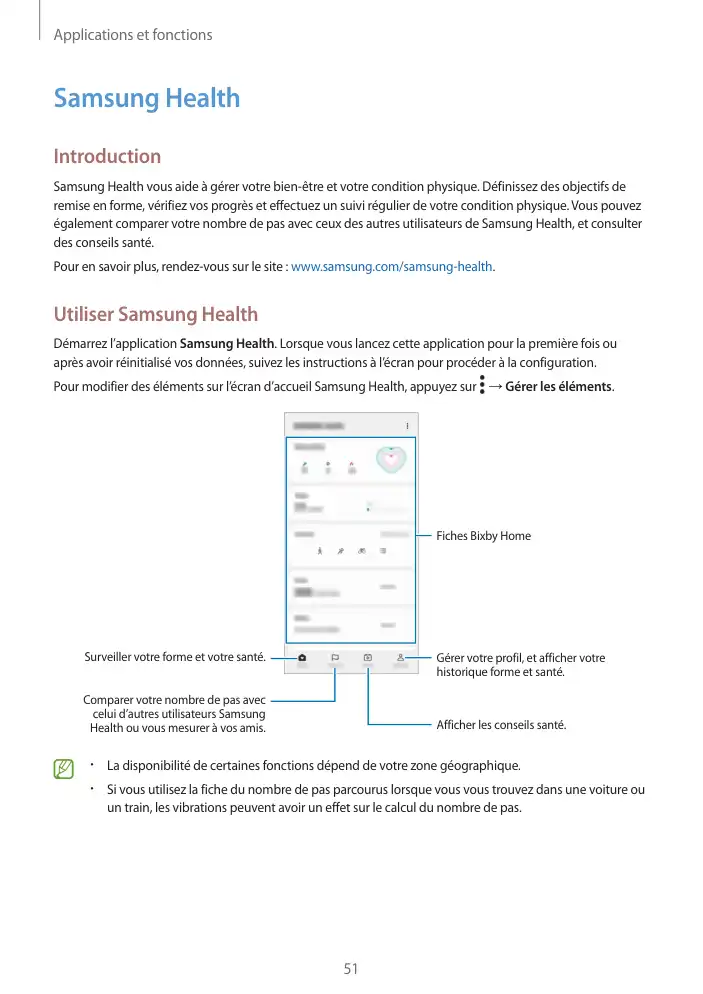 Page 51 - Galaxy S22 + Ultra