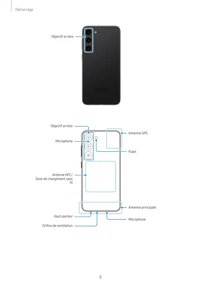 Page 8 - Galaxy S23 + Ultra