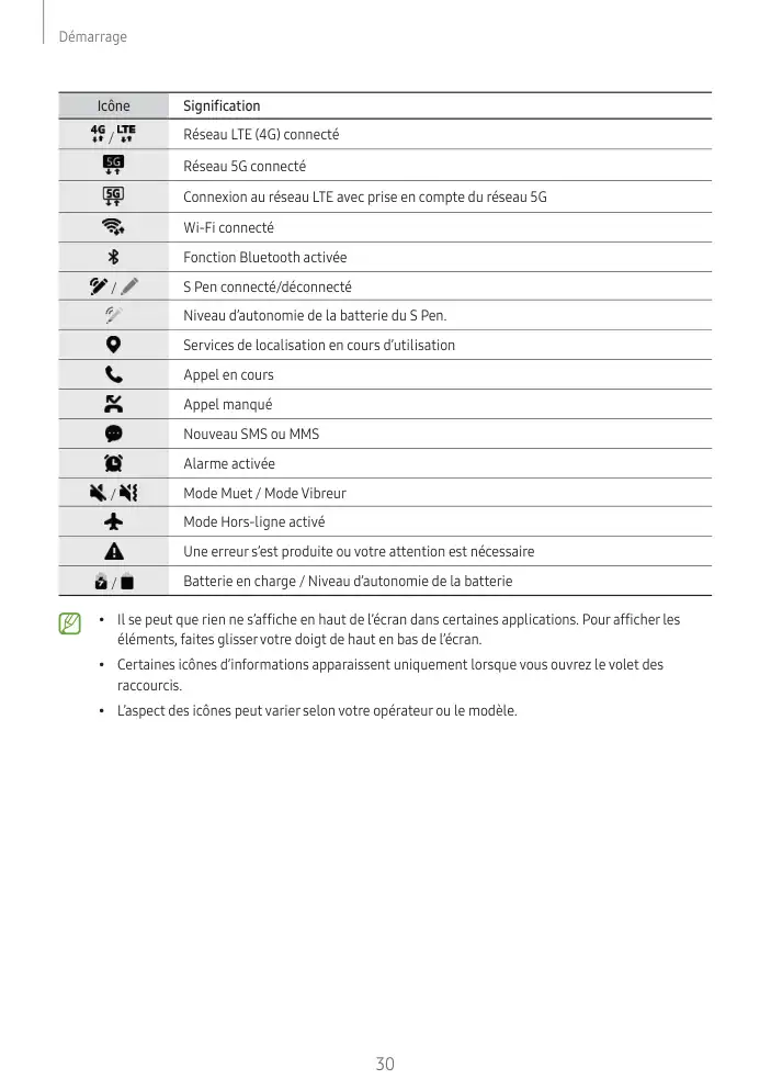 Page 30 - Galaxy S23 + Ultra