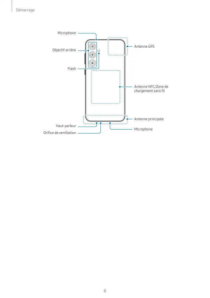 Page 6 - Galaxy S23 FE