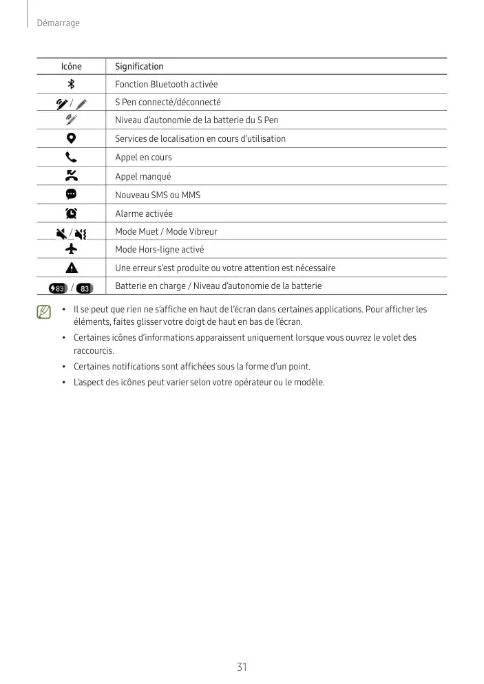 Page 31 - Galaxy S24+ Ultra