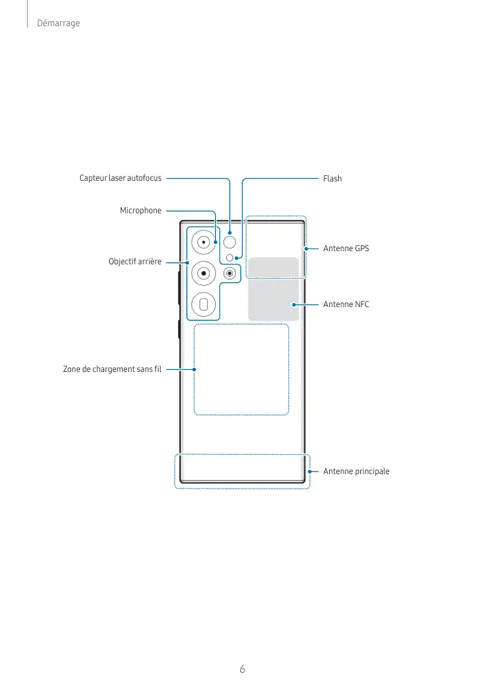 Page 6 - Galaxy S24