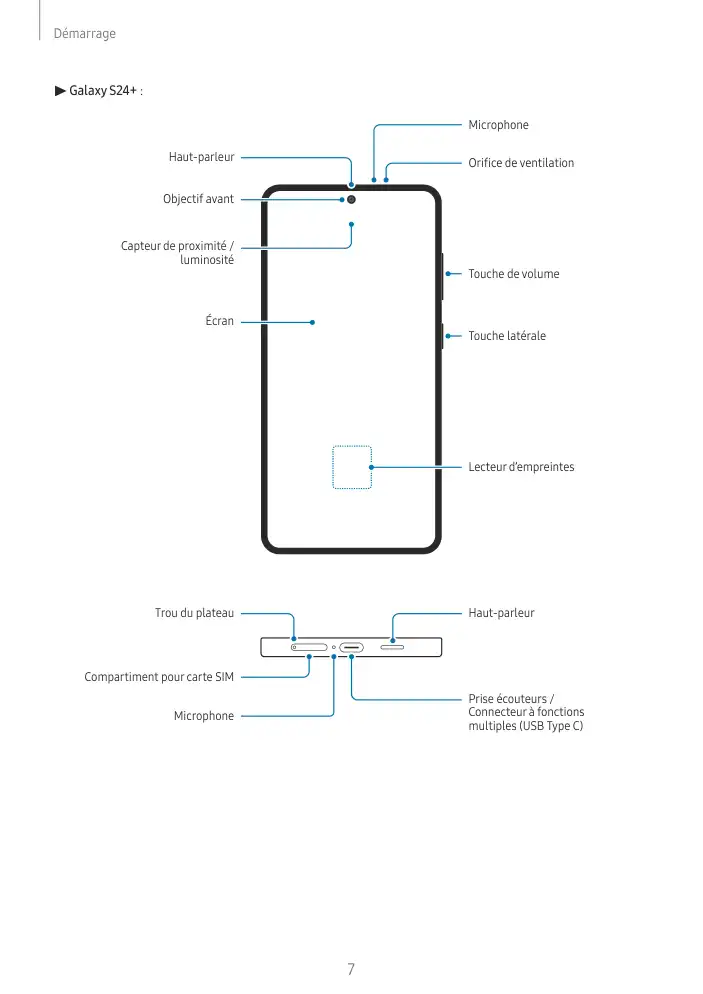 Page 7 - Galaxy S24