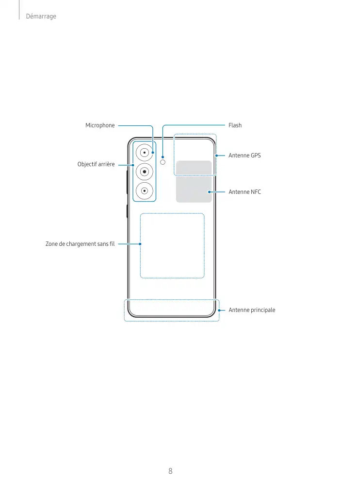 Page 8 - Galaxy S24