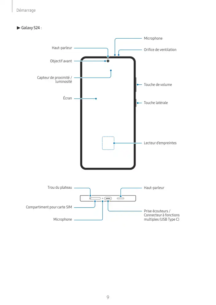 Page 9 - Galaxy S24