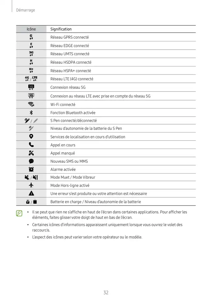 Page 32 - Galaxy S24