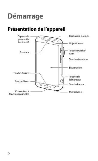 Page 6 - Galaxy S4 Zoom