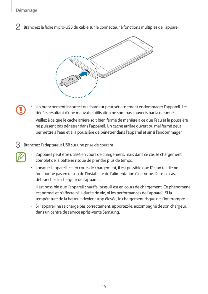Page 15 - Galaxy S5 mini