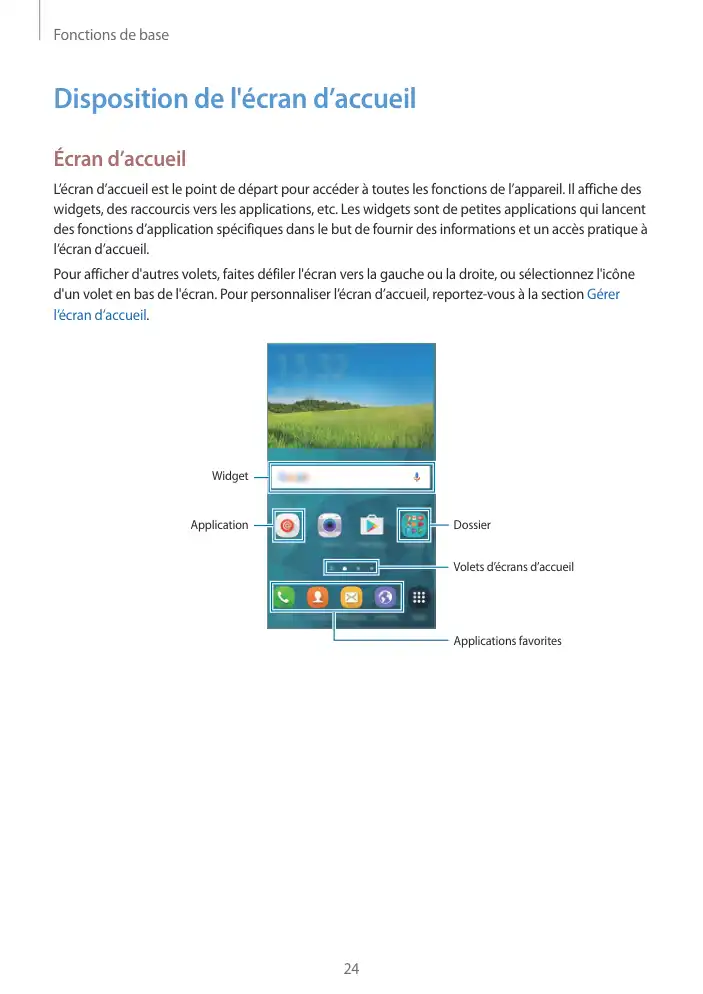 Page 24 - Galaxy S5 mini