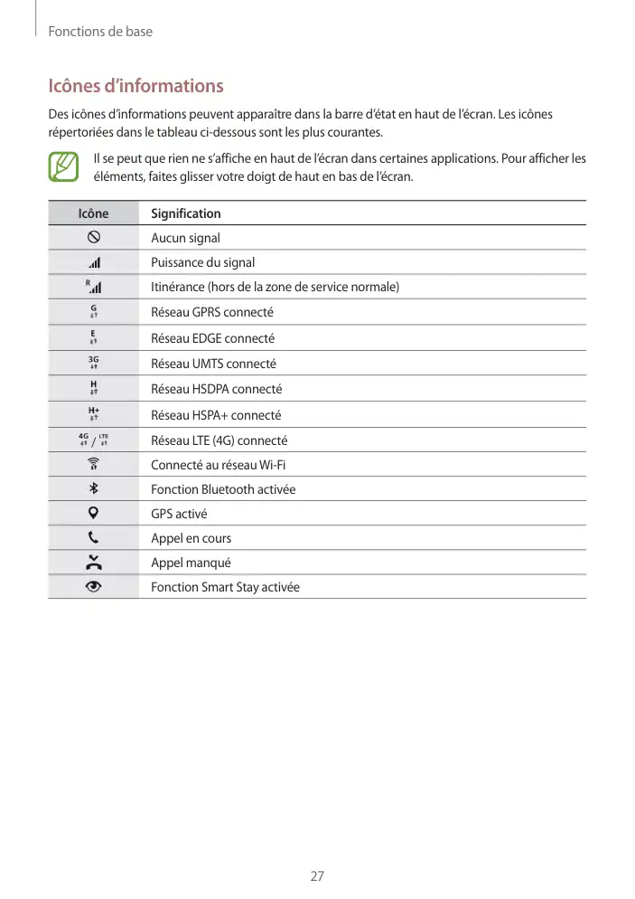 Page 27 - Galaxy S5 mini