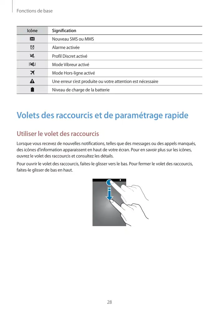 Page 28 - Galaxy S5 mini