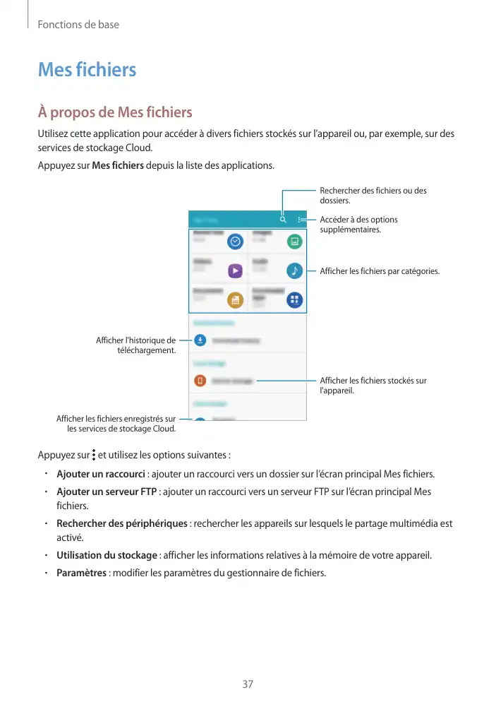 Page 37 - Galaxy S5 mini