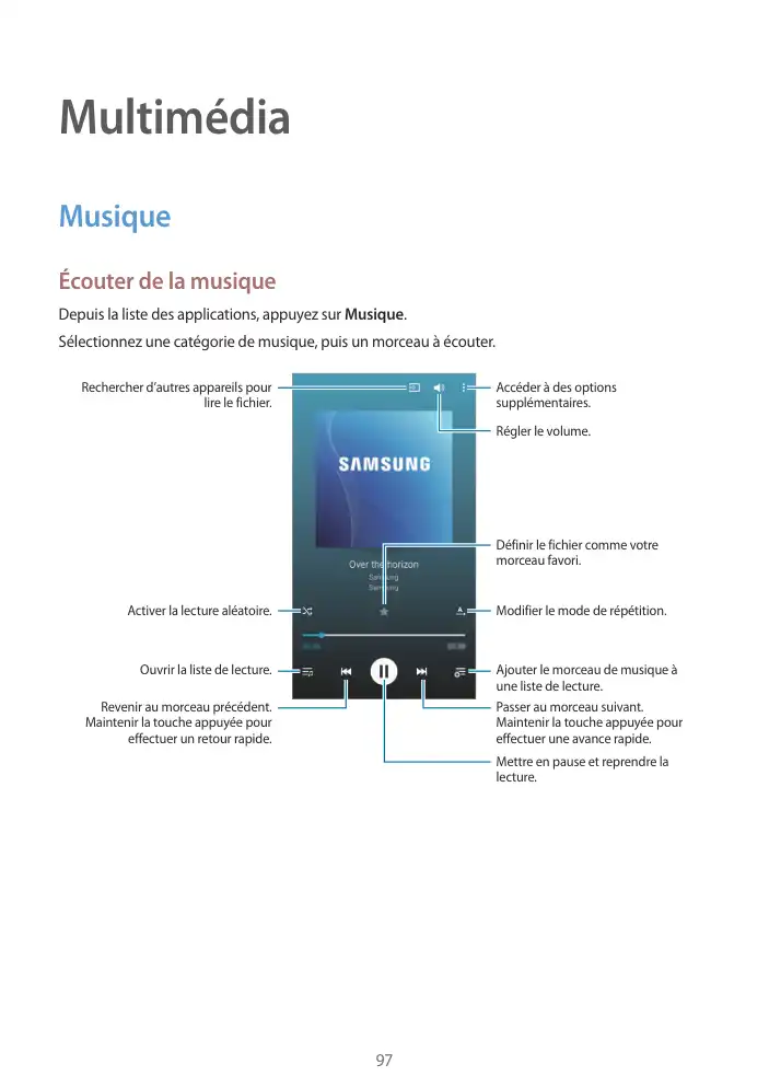Page 97 - Galaxy S5 mini