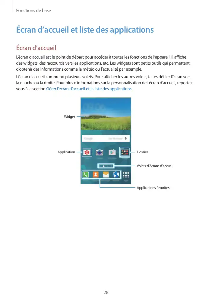 Page 28 - Galaxy S5