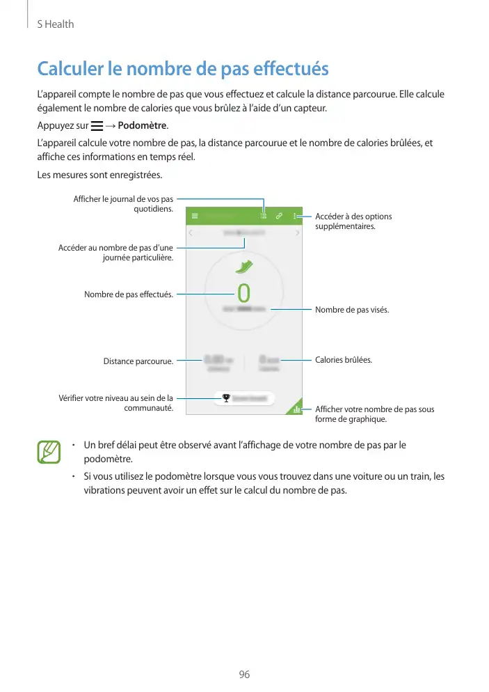 Page 96 - Galaxy S5