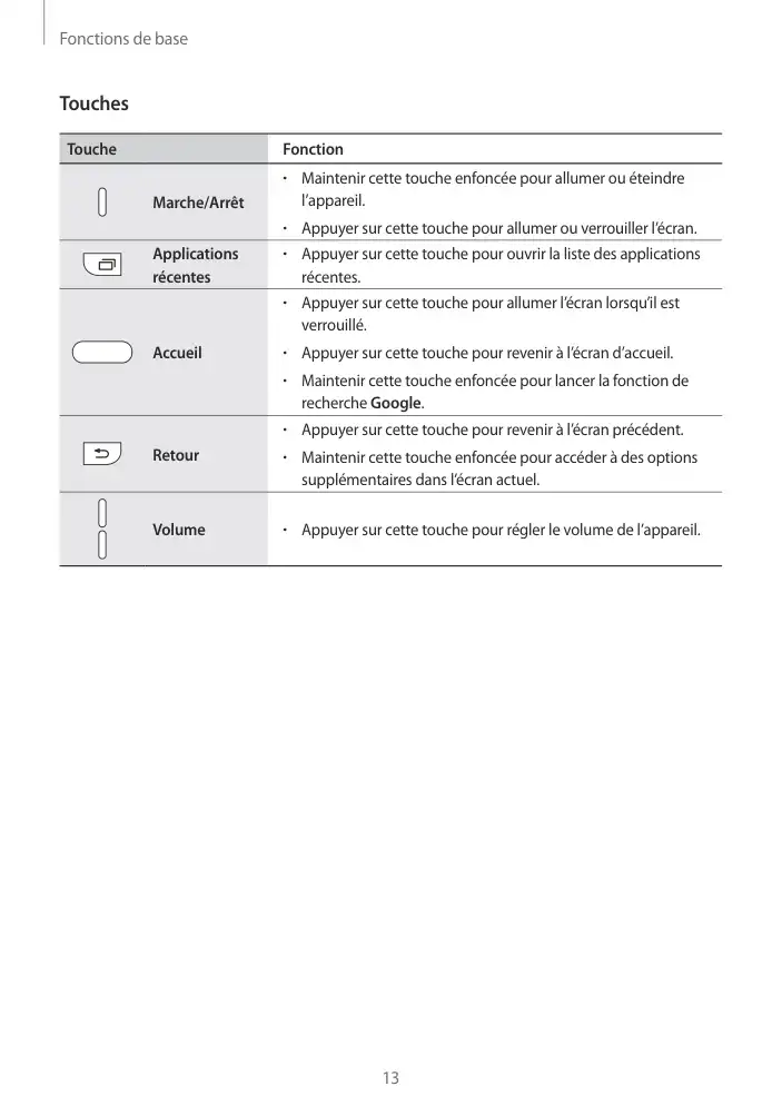 Page 13 - Galaxy S6 edge