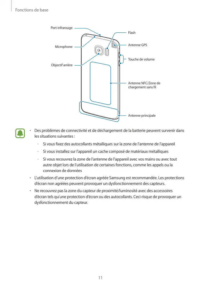 Page 11 - Galaxy S6