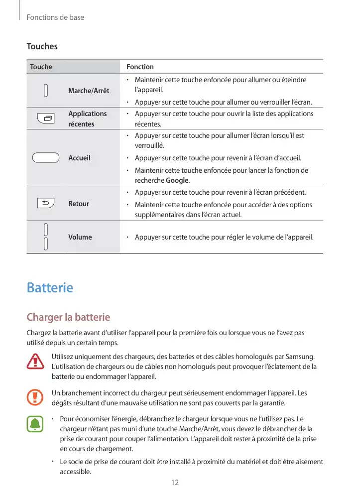 Page 12 - Galaxy S6
