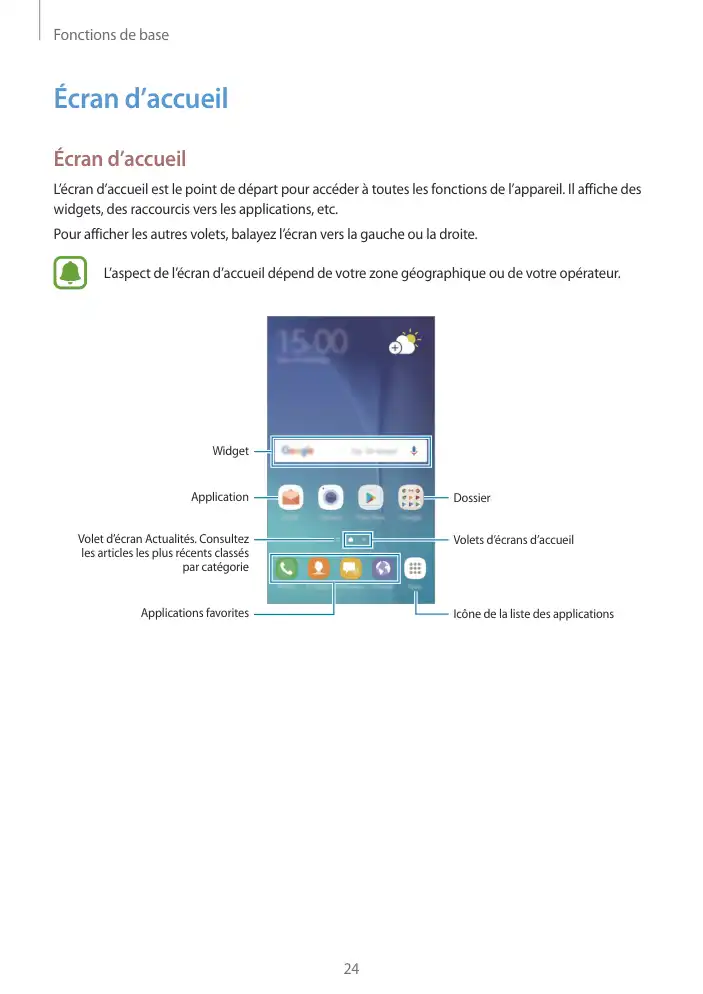 Page 24 - Galaxy S6