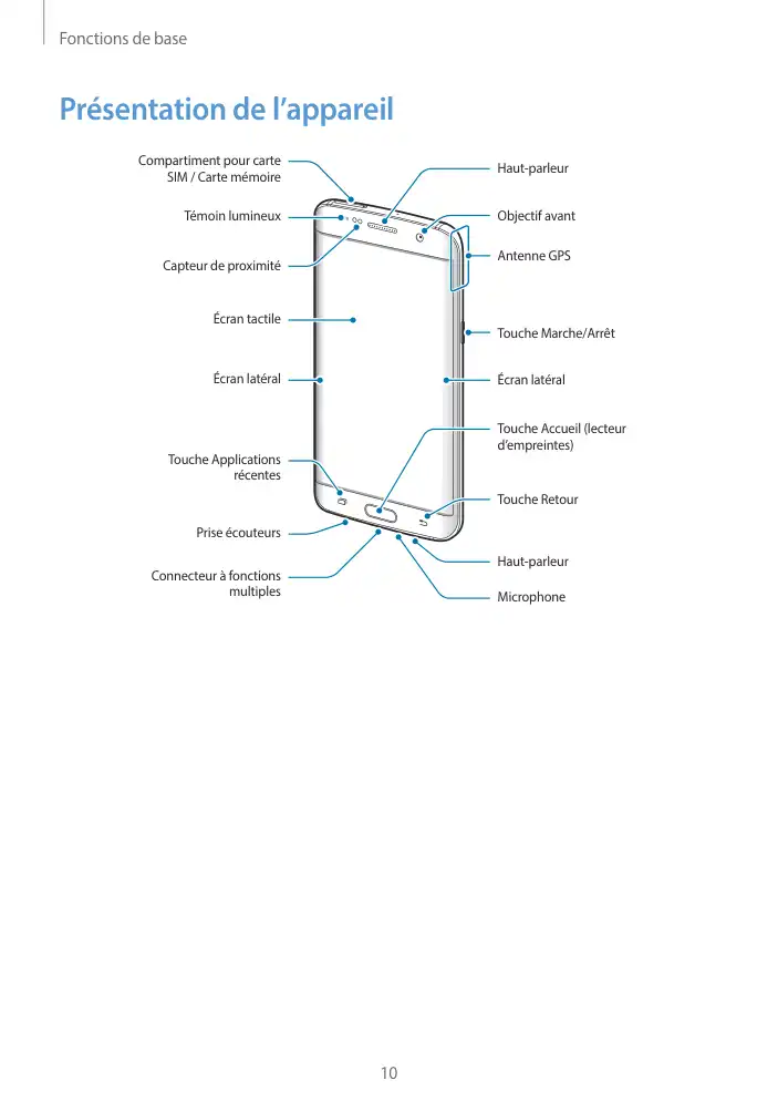 Page 10 - Galaxy S7 edge