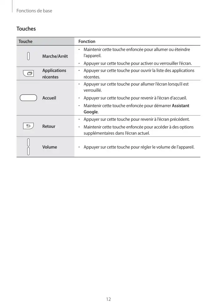 Page 12 - Galaxy S7 edge