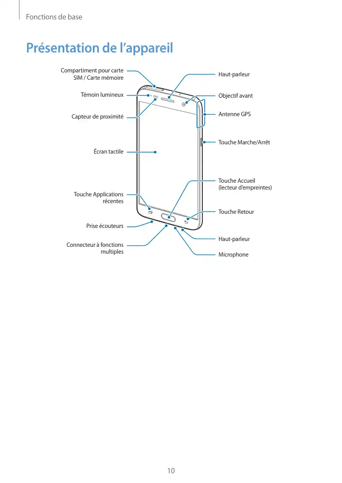 Page 10 - Galaxy S7