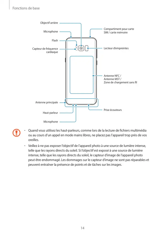 Page 14 - Galaxy S8+