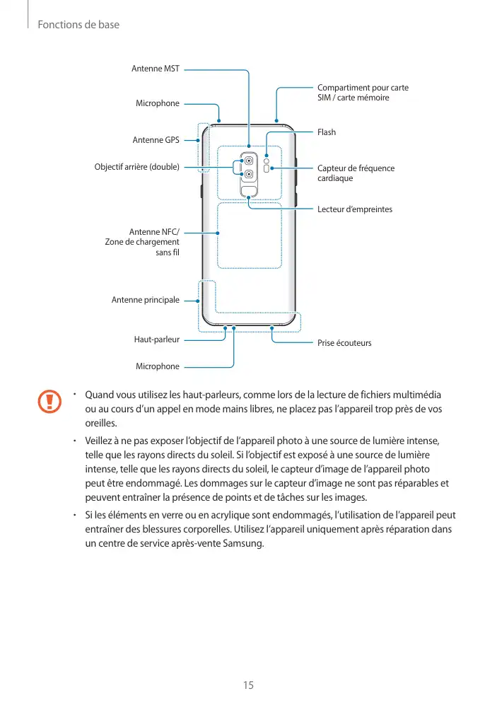 Page 15 - Galaxy S9+