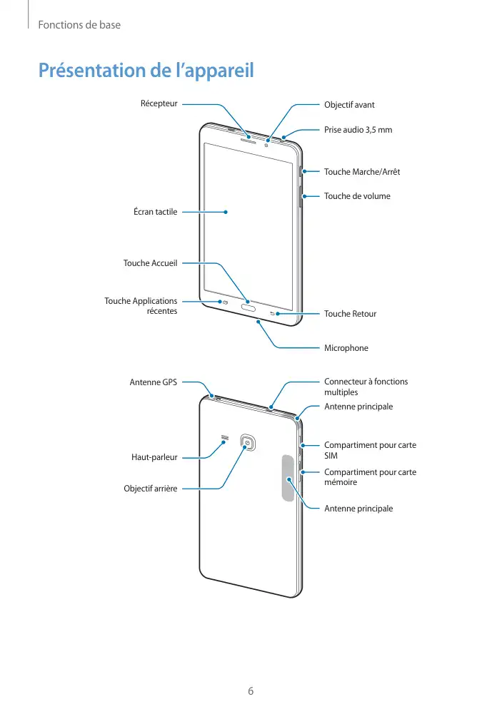 Page 6 - Galaxy Tab A 2016 7 4G