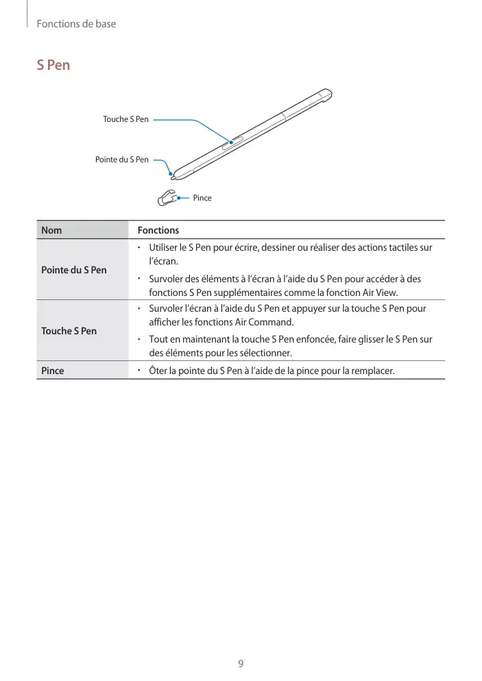 Page 9 - Galaxy Tab A 2016 with S Pen