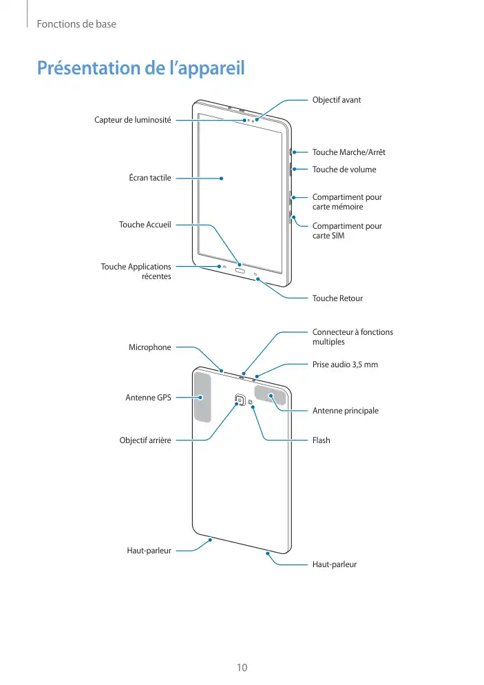 Page 10 - Galaxy Tab A 2016