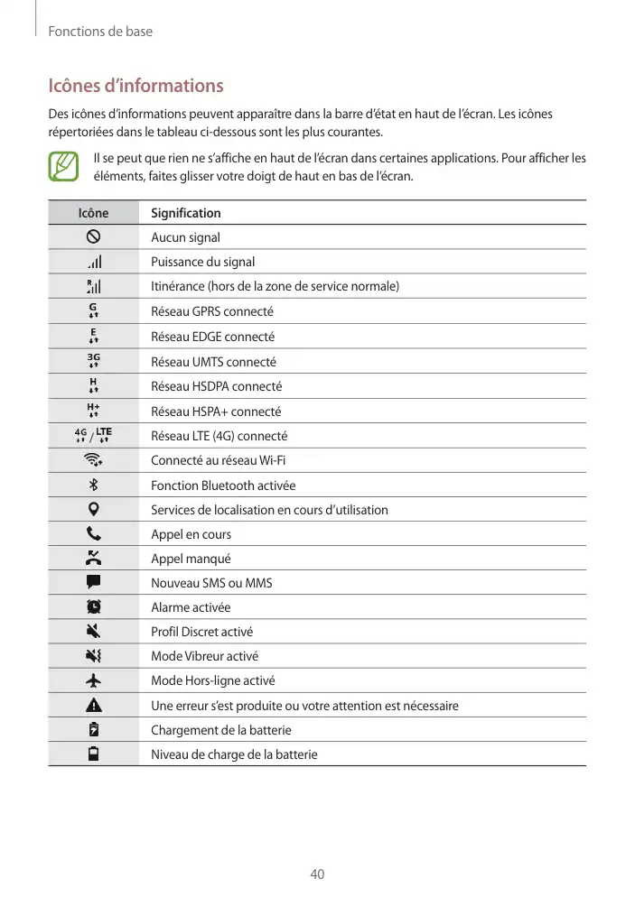 Page 40 - Galaxy Tab A 2018