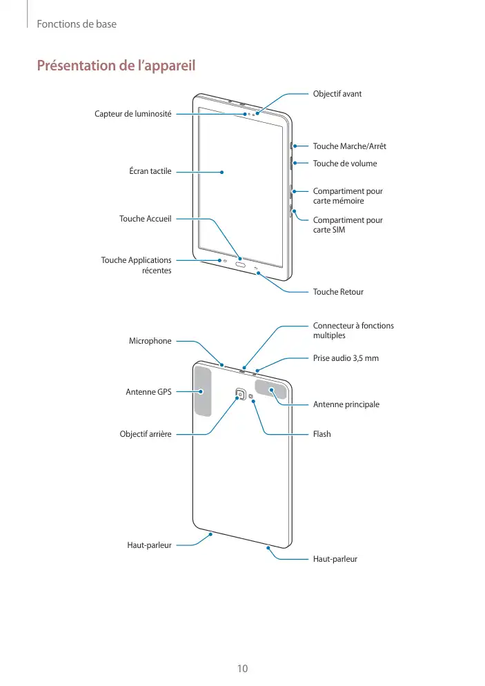 Page 10 - Galaxy Tab A 4G