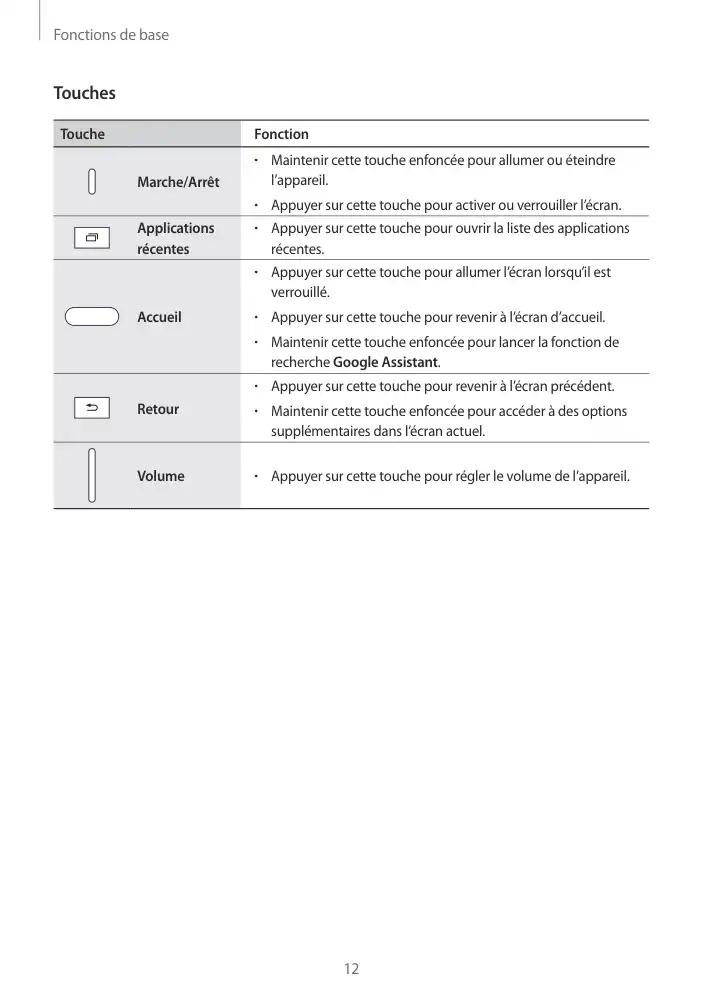 Page 12 - Galaxy Tab A 4G