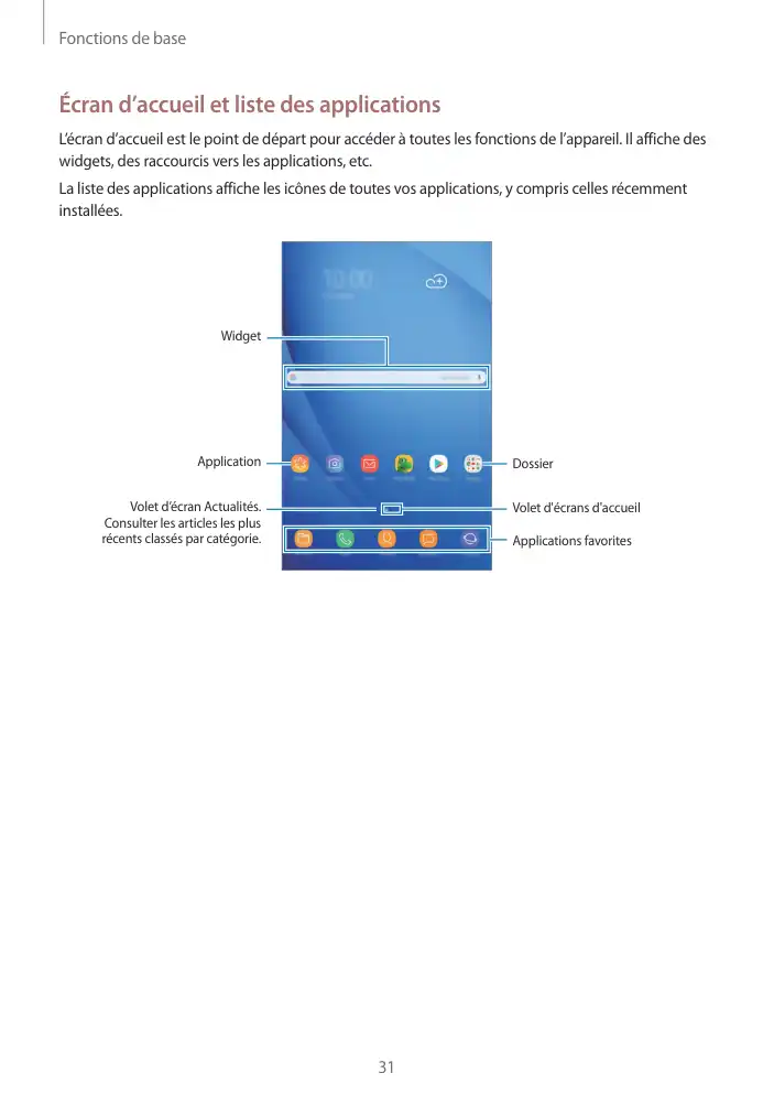Page 31 - Galaxy Tab A 4G