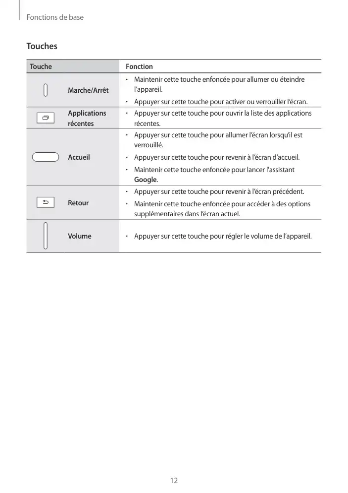 Page 12 - Galaxy Tab A Wi-Fi