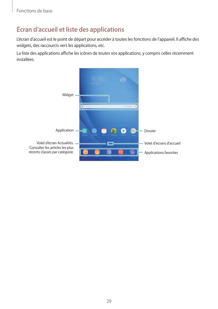 Page 29 - Galaxy Tab A Wi-Fi