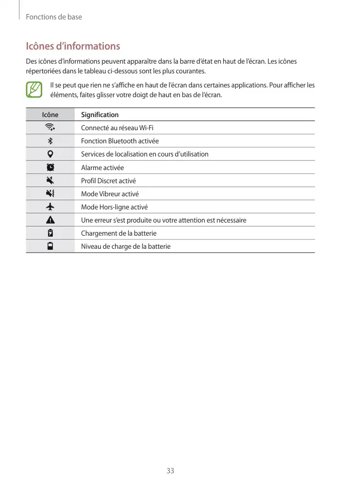 Page 33 - Galaxy Tab A Wi-Fi