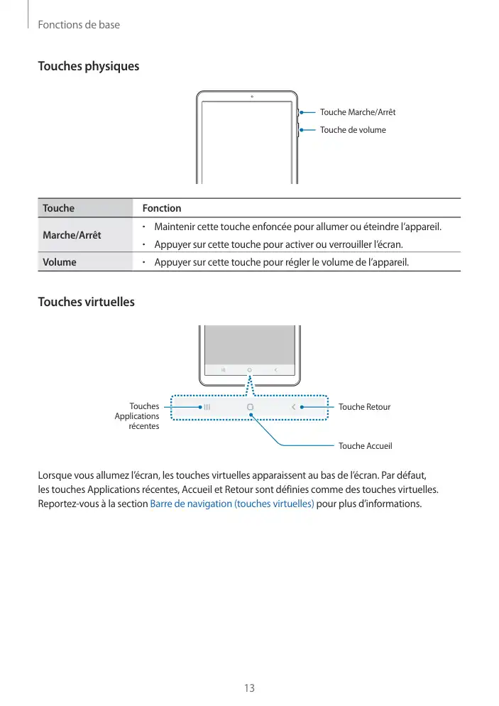 Page 13 - Galaxy Tab A