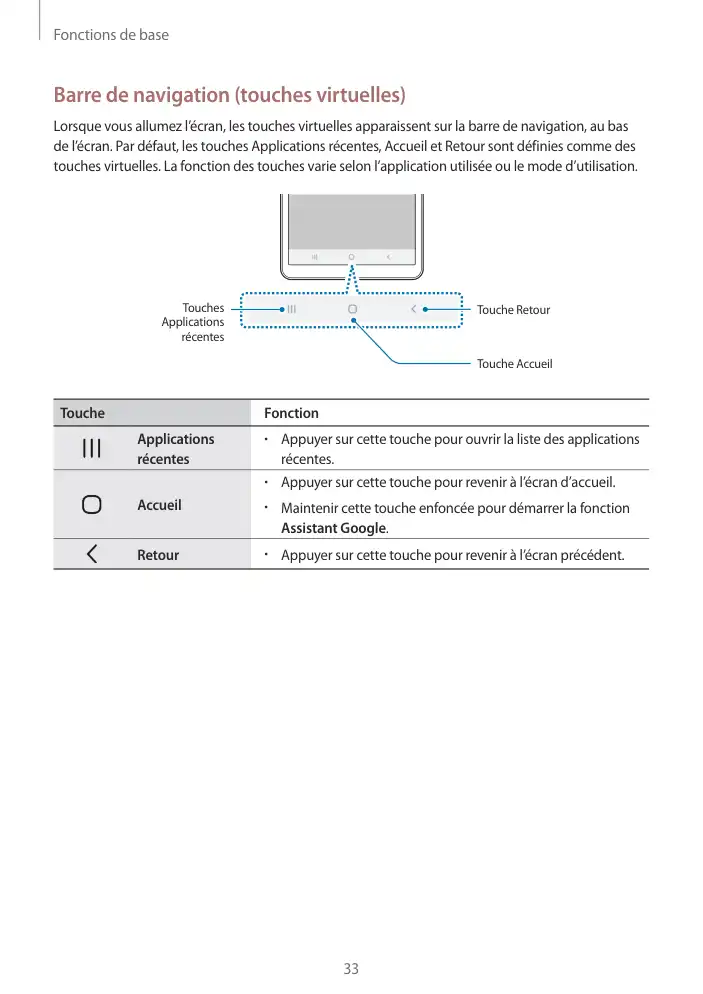 Page 33 - Galaxy Tab A