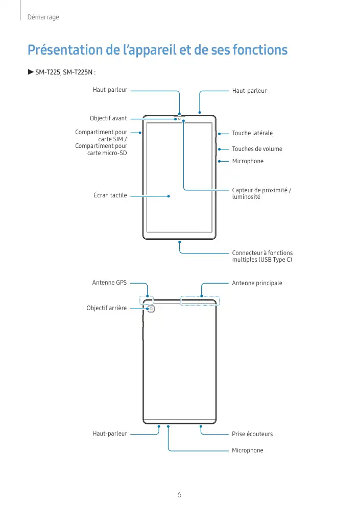 Page 6 - Galaxy Tab A7 Lite