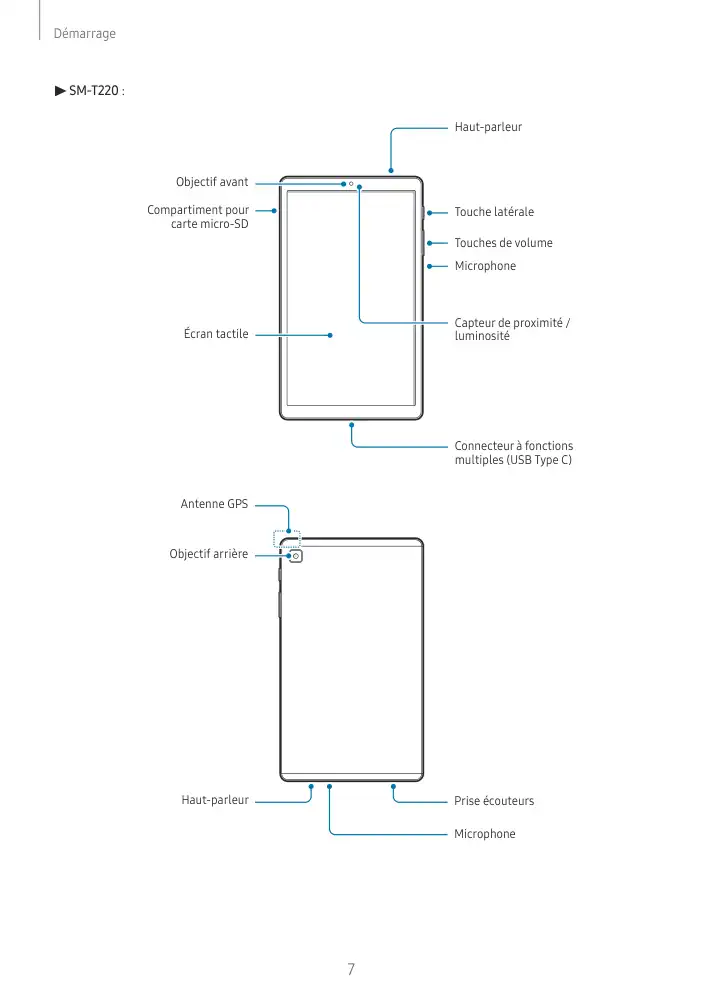 Page 7 - Galaxy Tab A7 Lite