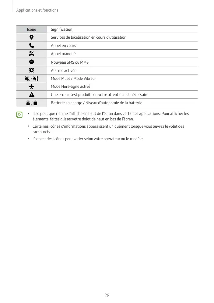 Page 28 - Galaxy Tab A7 Lite